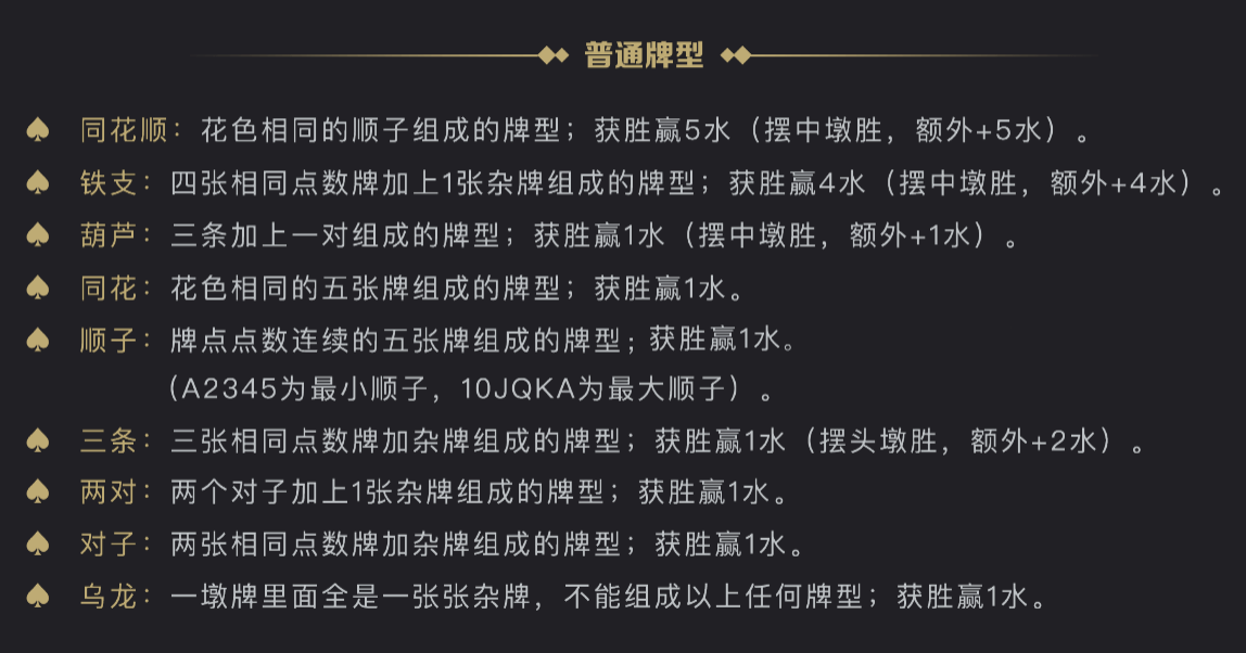 十三水牌型